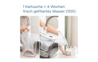 BRITA Wasserfilter Marella inkl. 12 Maxtra Pro All-in-1