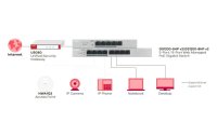 Zyxel PoE+ Switch GS1200-8HPv2 8 Port