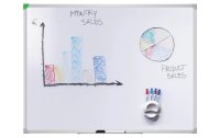 Franken Magnethaftendes Whiteboard U-Act!Line 60 cm x 90 cm, Weiss