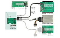 Delock Host Bus Adapter Controller PCI-ex4 - U.2 Bracket FH
