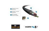 PureLink Kabel HDMI - DVI-D, 0.5 m
