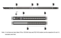 Aten Basis PDU PE0218SG 1U, 18 Port, 16A