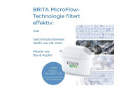 BRITA Wasserfilter Maxtra Pro Extra Kalkschutz,12er Pack