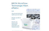 BRITA Wasserfilter Maxtra Pro All-In-1 6er Pack