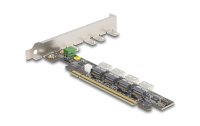 Delock Host Bus Adapter PCI-e x16, 4x SFF-8654 NVMe...