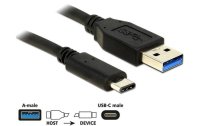 Delock USB 3.1-Kabel  USB A - USB C 1 m