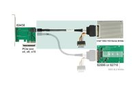 Delock PCI-E U.2-Kabel SFF-8643 - SFF-8639 75 cm