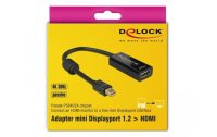 Delock Adapter Mini-Displayport – HDMI passiv, 4K, schwarz
