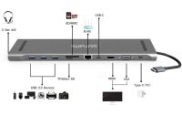 4smarts Dockingstation 11in1 Hub USB-C