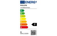 Philips Professional Lampe MAS LED ExpertColor 5.5-50W GU10 940 25D