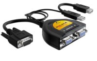 Delock 2-Port Signalsplitter VGA, USB Strom
