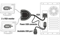 Delock 2-Port Signalsplitter VGA, USB Strom