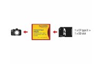 Delock CF Typ II-Adapter Compact Flash II für SD Karten