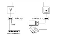 Delock Anschlussverdoppler 2xRJ45, 1x100Mbps LAN, 1xISDN...