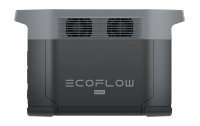EcoFlow Power Station Delta 2 Max, 2048 Wh