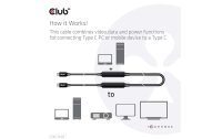 Club 3D Kabel USB Type-C - USB Type-C, 5 m, 8K60Hz