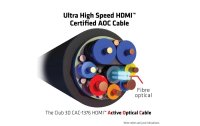 Club 3D Optisches Kabel CAC-1376 4K120Hz/8K 60Hz HDMI - HDMI, 10 m