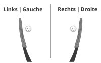 Eurostick Unihockeystock Acito Apache Rechts 80/91 cm