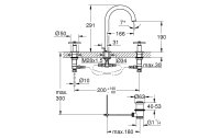 GROHE Lavaboarmatur Atrio 1/2", Chrom, Kreuzgriffe