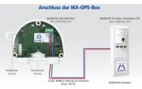 Mobotix GPS-Modul MX-OPT-GPS1-EXT