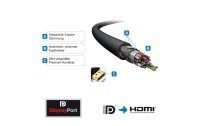 PureLink Kabel PI5100 DisplayPort - HDMI, 1 m