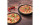 Zenker Pizzablech Special – Countries Ø 29 cm, 4-teilig