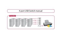 Delock Switchbox USB2.0.4 Port