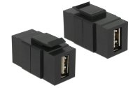 Delock Keystone-Modul USB2.0, A – A, easy Schwarz