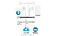 Ubiquiti Access Point UniFi UAP-AC-IW-5 5er Set