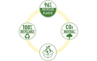 Leitz Heftgerät NeXXt Recycle Schwarz