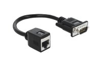 Delock Netzwerk-Adapter RS232/422/485 Stecker – LAN Ethernet