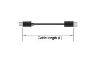 Delock USB 3.1-Verlängerungskabel 10Gbps PD 60W USB C - USB C 1.5 m