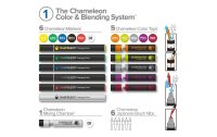 Chameleon Brushpen Color & Blending Set 1 mit 6 Marker
