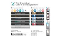 Chameleon Brushpen Color & Blending Set 2 mit 6 Marker