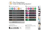 Chameleon Brushpen Color & Blending Set 5 mit 6 Marker