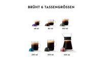 Sage Kaffeemaschine Nespresso Vertuo Creatista Black Steel