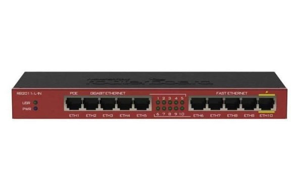 MikroTik Router RB2011iL-IN