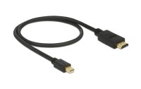 Delock Kabel Mini-DisplayPort - HDMI, 0.5 m
