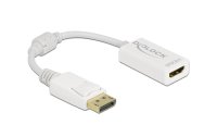 Delock Adapter Passiv DisplayPort - HDMI