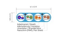 SLIM Slimpatchkabel  Cat 6A, U/FTP, 3 m, Gelb