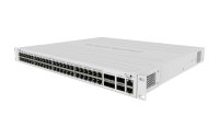 MikroTik PoE+ Switch CRS354-48P-4S+2Q+RM 54 Port