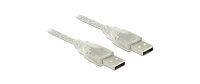 Delock USB 2.0-Kabel  USB A - USB A 2 m