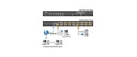 Aten KVM Switch CS1716I