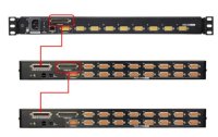 Aten KVM Switch CS1716I