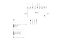 Dicota Dockingstation USB-C 12-in-1 5K PD 100 W