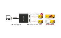 Delock Multiadapter USB-C - 2x HDMI out 4K 30Hz Splitter...