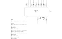 Dicota Dockingstation USB-C 11-in-1 5K PD 100W