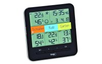 TFA Dostmann Thermo-/Hygrometer Klima@Home