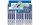 Pilot Fineliner FriXion Evolutive Set Feine Spitze, 12 Farben