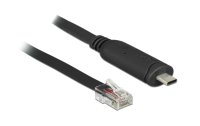 Delock Konsolenkabel USB-C - RJ45 RS-232, Cisco...